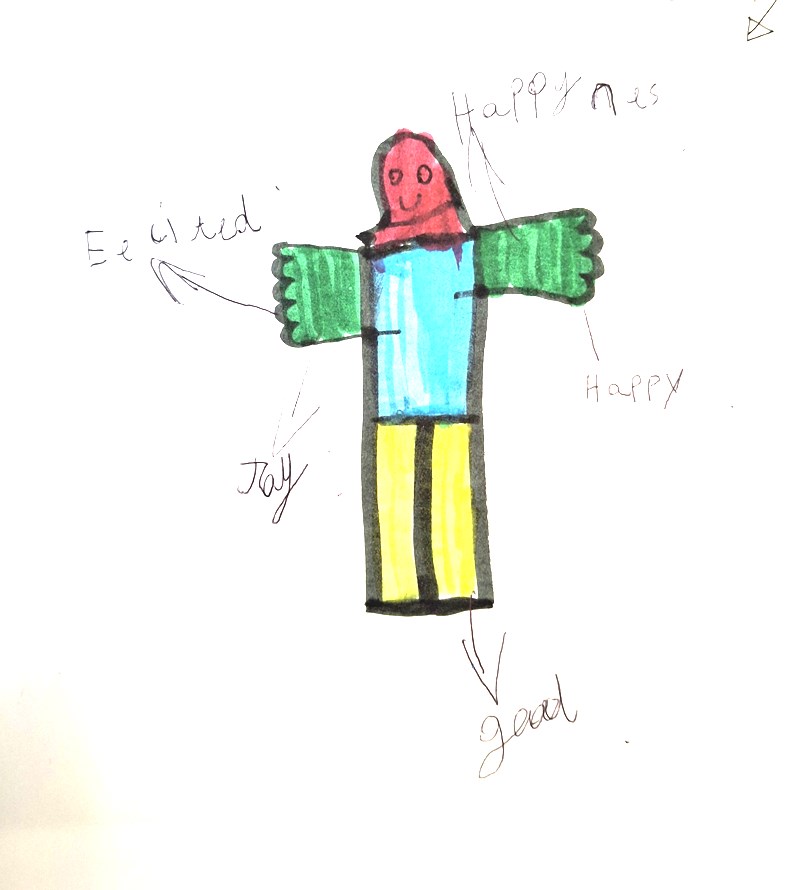 August 2025 Newsletter No. 4 – Puppets, Natural Dyes & Apple Crumble